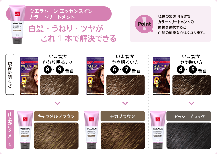 wella 販売 トリートメント カラー